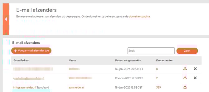 e-mail afzender aanpassen